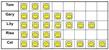 Picture Graphs Worksheet Example