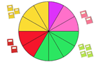 Pie charts worksheet example