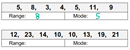 Range and mode worksheet example