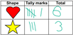 Counting tally marks example