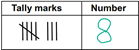 Tally marks example