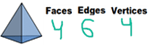 Faces, edges and vertices example