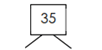 Factor tree example 