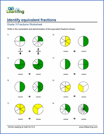 fractions activity for grade 1