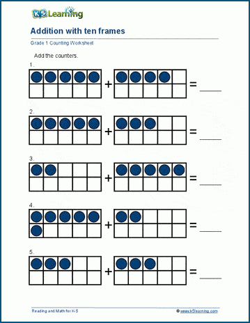Grade 1 addition using ten frames worksheets