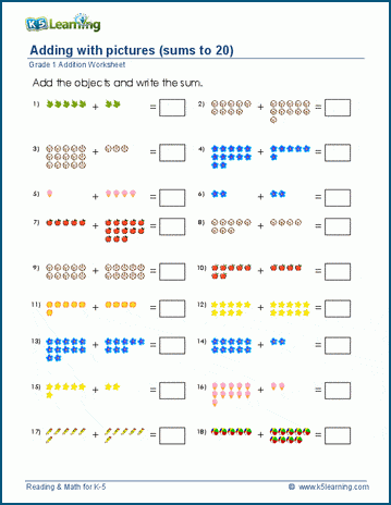 Grade 1 Adding using objectsworksheets