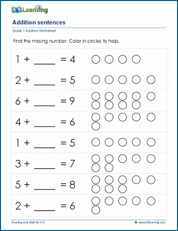 Maths Worksheets For Grade 1 Addition / Math Addition Worksheets 1st Grade