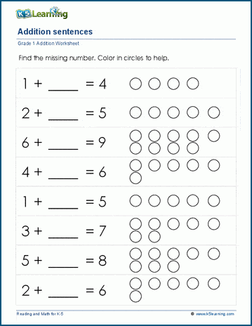 Grade 1 Worksheet on Addition Sentences