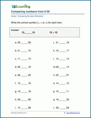 Sample Grade 1 Comparing Numbers Worksheet