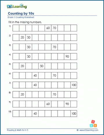 Grade 1 Counting by Tens Practice