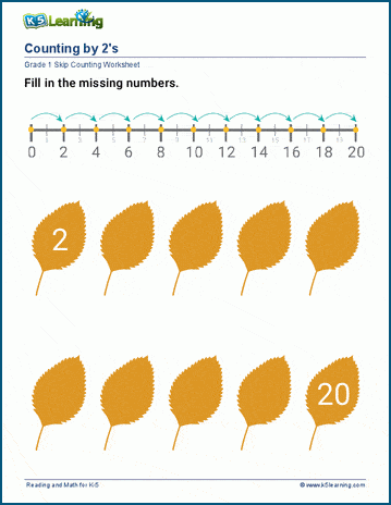 Counting by 2s | K5 Learning