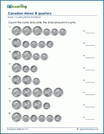 Grade 1 Counting money Worksheet on Canadian dimes and quarters