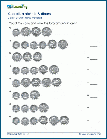 Grade 1 Counting money Worksheet on Canadian nickels and dimes