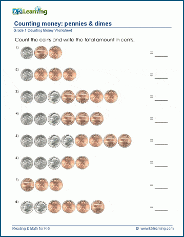Grade 1 Counting money Worksheet on pennies and dimes