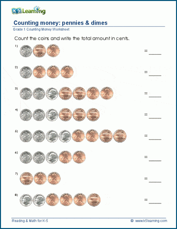 Counting dimes and pennies worksheets