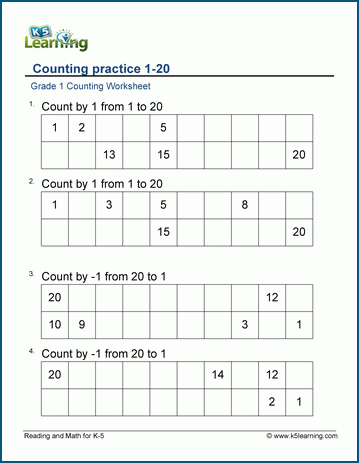 number charts