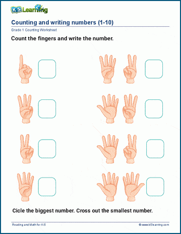 Counting and writing numbers to 10 | K5 Learning