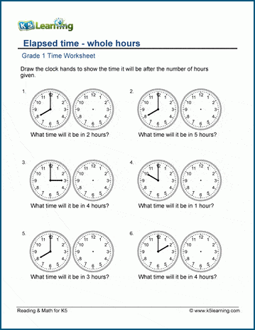 Elapsed time worksheets: What time will it be in X hours ...