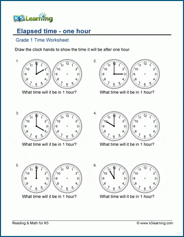Elapsed time worksheets: What time will it be in one hour? | K5 Learning