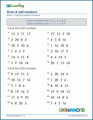 Grade 1 worksheet on identifying even and odd numbers
