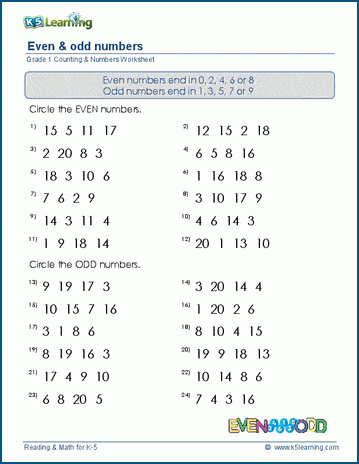 Even and odd numbers worksheets for grade 1 | K5 Learning