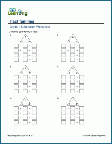 Grade 1 Subtraction Sentences Worksheet