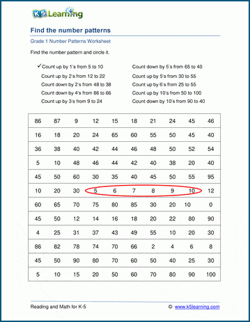 Grade 1 Number Worksheets: Find the number patterns
