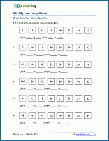 Identifying number patterns worksheets for grade 1 | K5 Learning