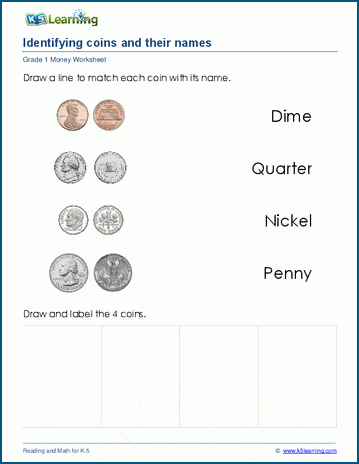 Identifying Coins Worksheets K5 Learning