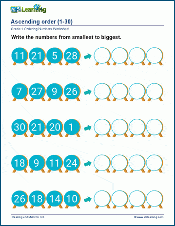 Ascending / descending order worksheet