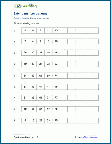 Grade 1 Extending Number Patterns Worksheet