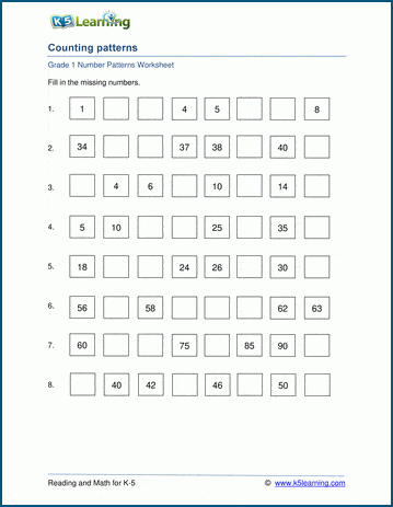 Sample Grade 1 Number Patterns Worksheet