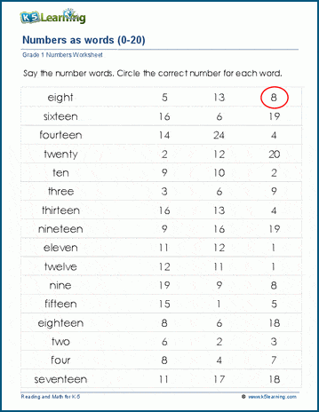Numbers Words Worksheets | K5 Learning