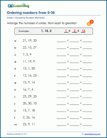 Grade 1 Ordering Numbers from 0 to 30 Worksheets