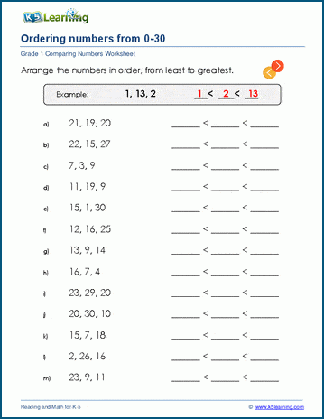 Ordering numbers up to 30 worksheets