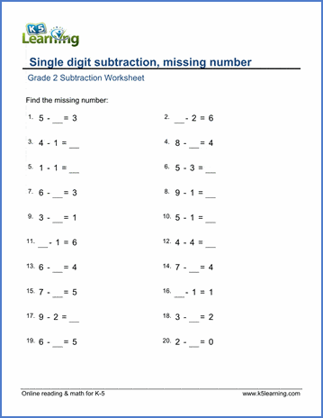 Grade 1 Subtraction Worksheet on single digit subtraction missing number