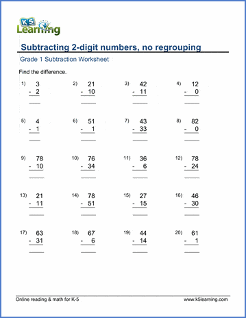 Grade 1 Subtraction Worksheet on subtracting 2-digit numbers (no regrouping)