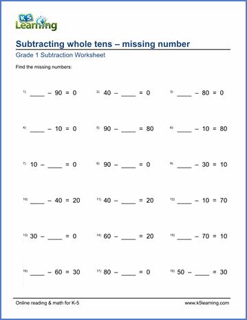 Grade 1 Subtraction Worksheet on subtracting whole tens with missing number