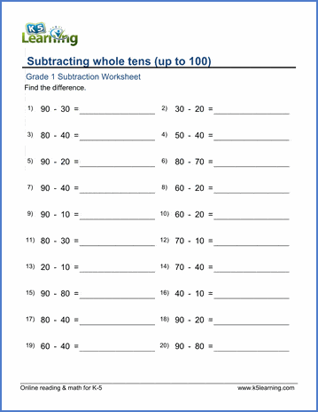Grade 1 Subtraction Worksheet on subtracting whole tens (up to 100)