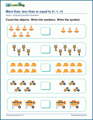 bacon egoisme Vanding Symbols: more than, less than & equal to worksheets | K5 Learning