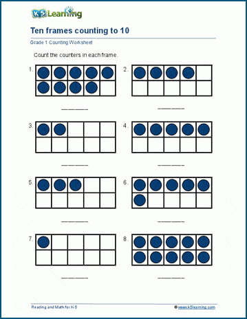 Counting with ten frames worksheet 