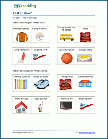 Grade 1 Telling Time Worksheet - Fast or slow?