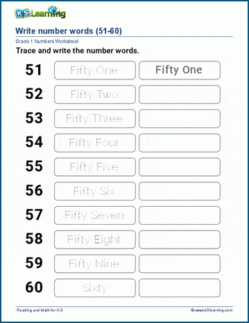 NUMBER WRITING WORKSHEETS : Free number writing worksheets for students to  practice.