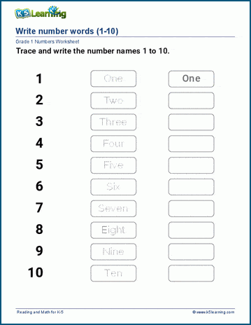 Write number words (1-50) worksheets