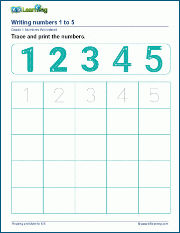 Printing numbers 1-25 worksheet
