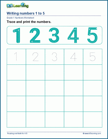 Printing numbers 1-25 worksheet| K5 Learning