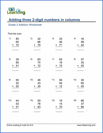 Grade 2 Addition Worksheet on adding three 2-digit numbers in columns