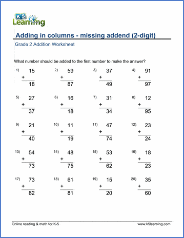 Grade 2 Addition Worksheet on adding two 2-digit numbers - missing addend