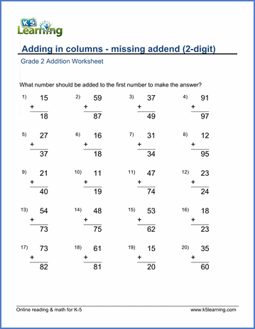 Adding two 2-digit numbers in columns, missing addend Worksheets | K5