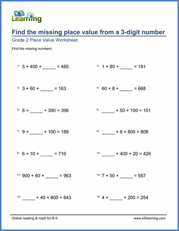 Grade 2 Place Value Worksheet on finding the missing place value from a 3-digit number